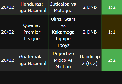 boletim de apostas vip ganho